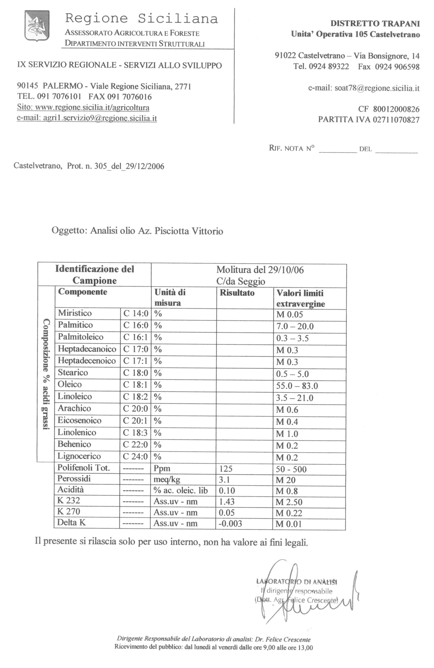 analisi_01